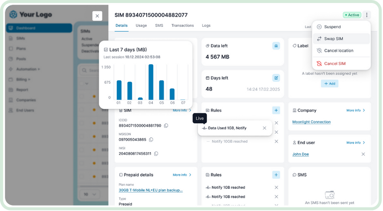 Met onze unieke software kun je real-time het verbruik van jouw simkaarten inzien en beheren
