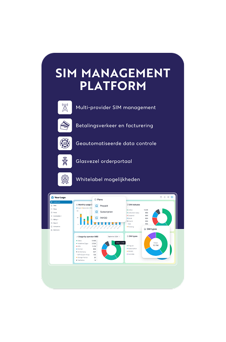 Met onze unieke software kun je real-time het verbruik van je simkaarten inzien en beheren
